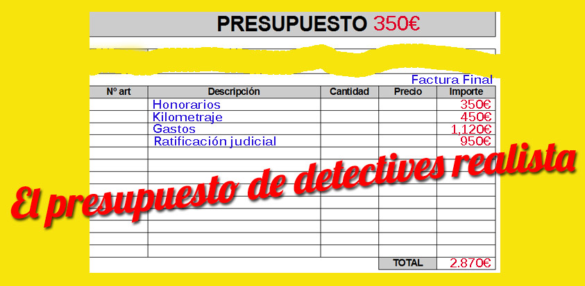 EL PRESUPUESTO DE DETECTIVES REALISTA