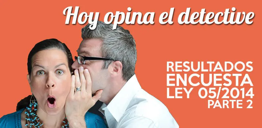 Hoy opina el detective. Resultados de la encuesta 2.